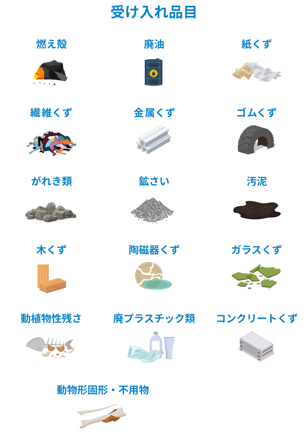幅広い受け入れ品目