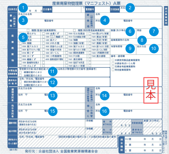 マニフェストとは？書き方や流れをわかりやすく解説 - 株式会社山一商事