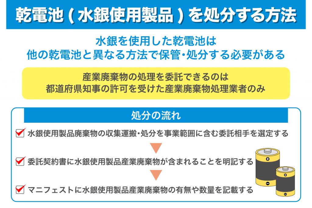 乾電池（水銀使用製品）はどう処分する？産業廃棄物上の分類を紹介 - 株式会社山一商事