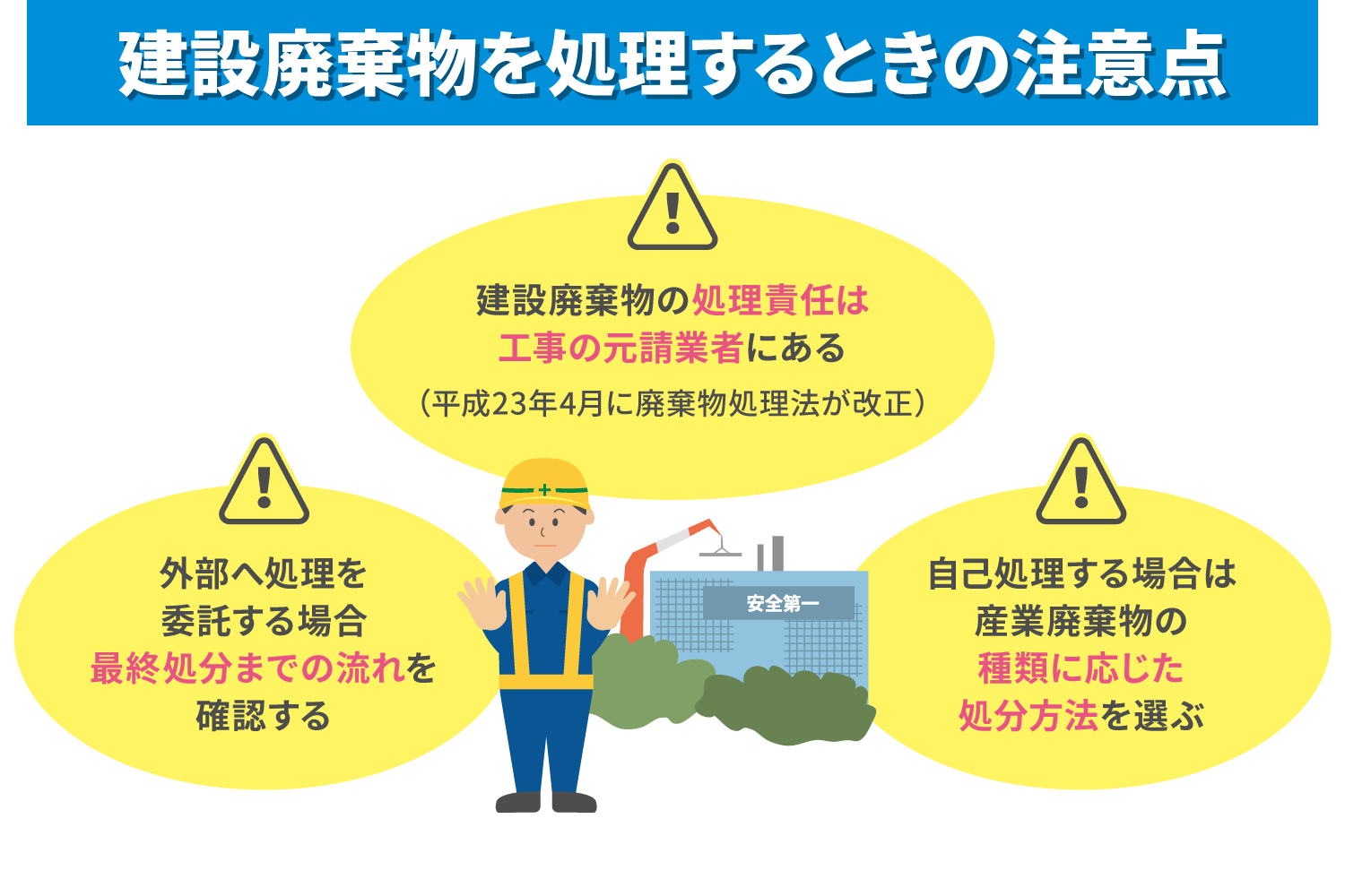 建設工事で出る建設廃棄物の処理方法をわかりやすく解説_解説イラスト